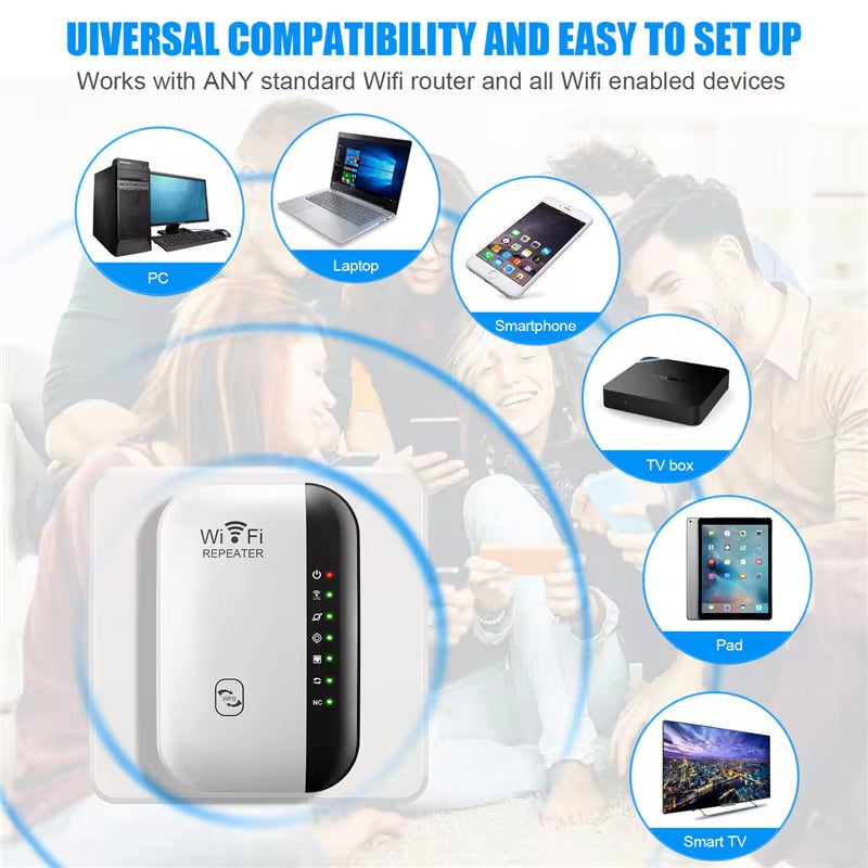 300Mbps Wireless Wi-Fi Repeater and Extender with 802.11N Technology for Enhanced Long Range Signal Amplification