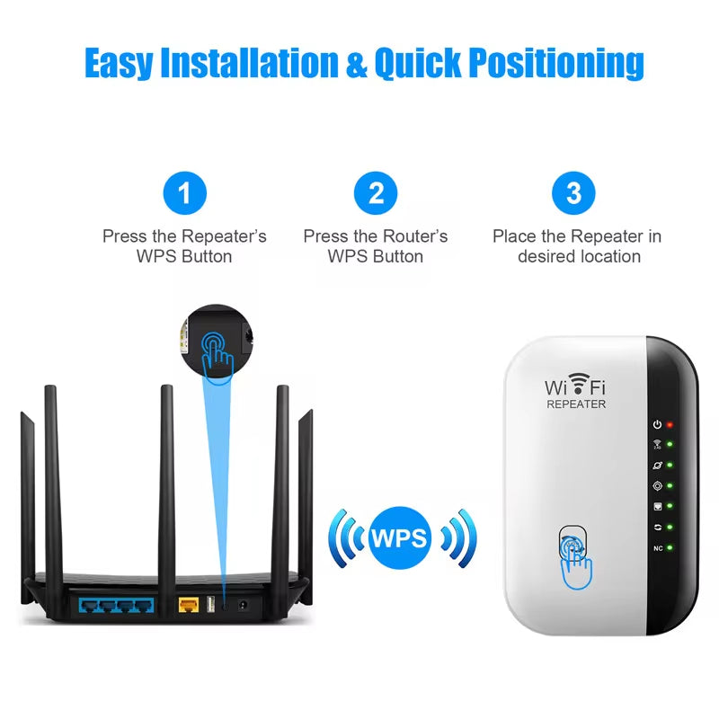 300Mbps Wireless Wi-Fi Repeater and Extender with 802.11N Technology for Enhanced Long Range Signal Amplification